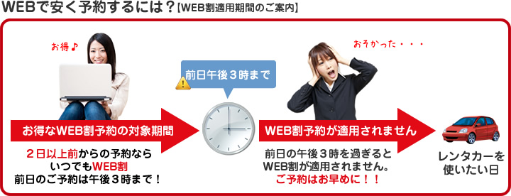 お電話はこちら 0120-15-3232 予約受付時間 8:30 ~ 21:00 ※年中無休で承ります。