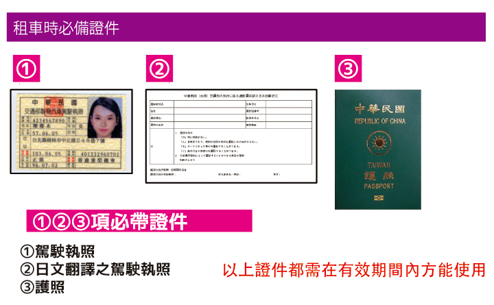 必要書類