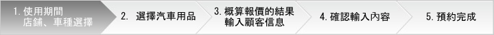 1．ご利用期間店舗選択2．車種オプション選択3．概算見積結果お客様情報入力4．入力内容確認5．予約完了